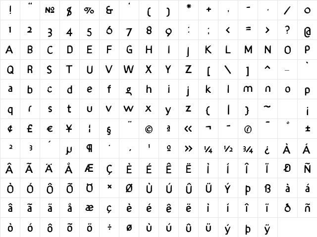 TargetMold Regular font glyphpreview