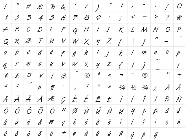 Scribble Regular font glyphpreview