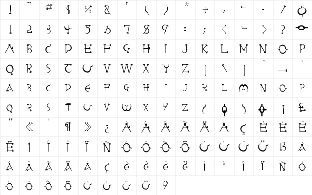 RedLetter-Normal Regular font glyphpreview
