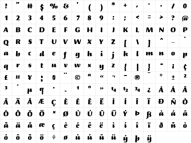 BriemScriptMM Bold font glyphpreview