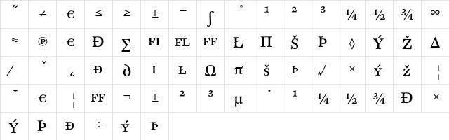 CliffordNine CapsExpert font glyphpreview