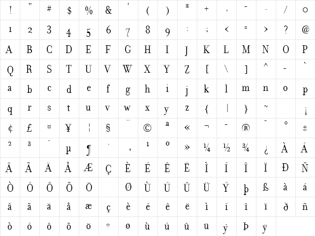 FilosofiaGrand Regular font glyphpreview