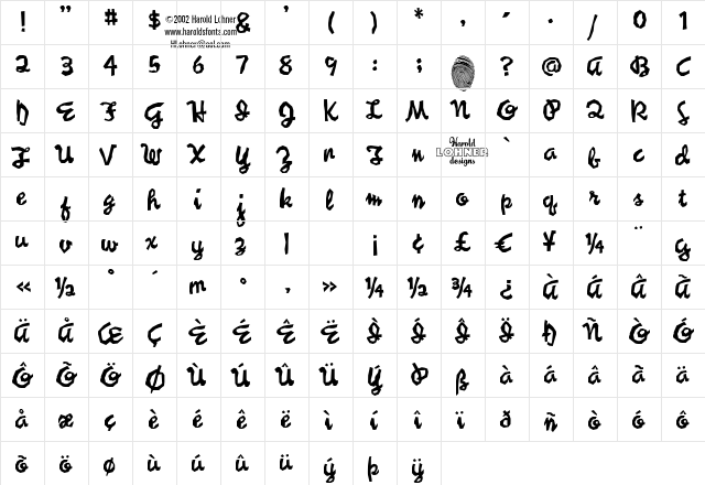 SyncopatedScript Regular font glyphpreview