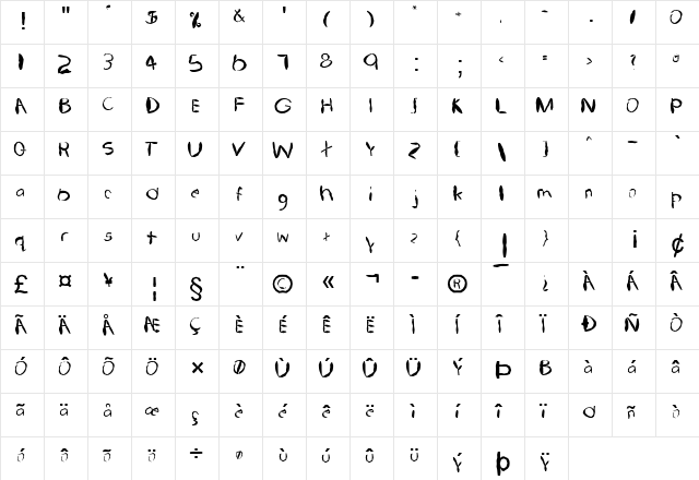 FZ HAND 22 MANGLED Normal font glyphpreview