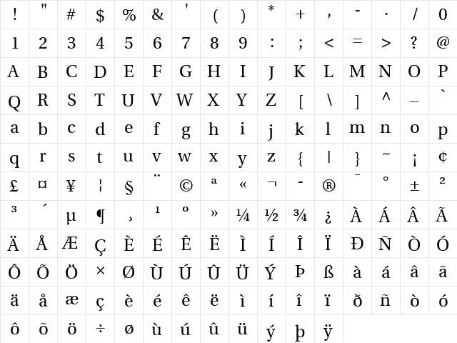 Utopia Regular font glyphpreview