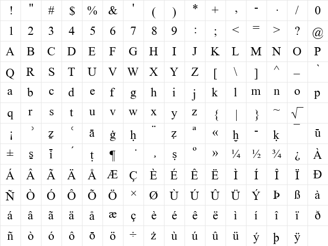 TIMESCVR Regular font glyphpreview