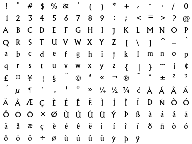 Flareserif 821 Regular font glyphpreview