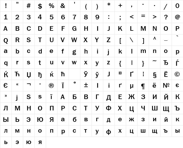 FranklinGothMediumCTT Regular font glyphpreview