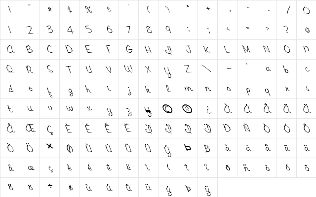 FZ SCRIPT 15 LEFTY Normal font glyphpreview