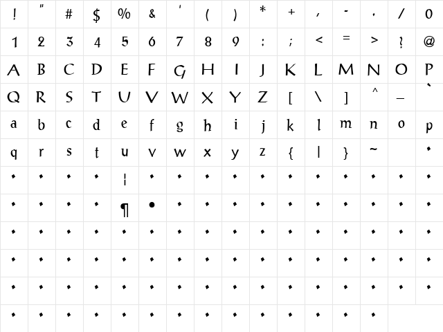 QTAntiquePost Regular font glyphpreview