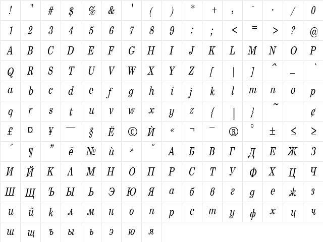 SentryCond Italic font glyphpreview