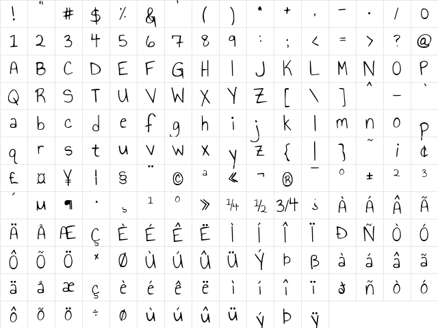 Annie Use Your Telescope Regular font glyphpreview
