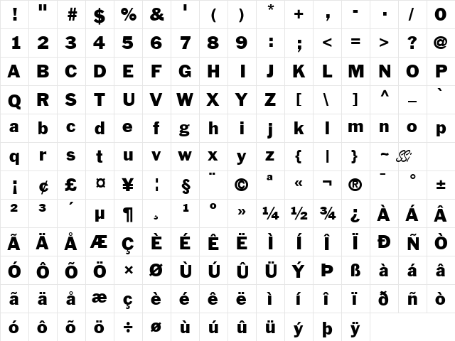 Franklin Gothic Medium SSi Regular font glyphpreview