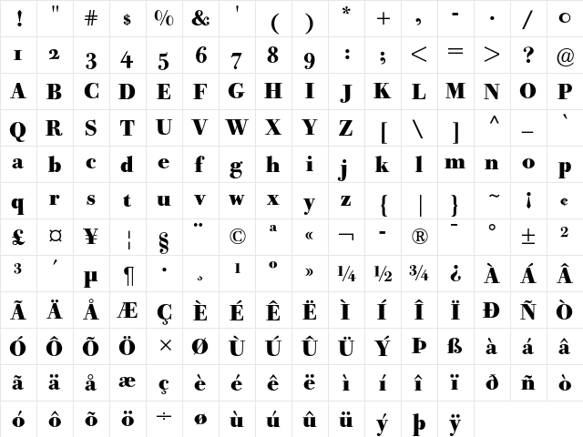 Bodoni Old Face BE Bold OsF font glyphpreview