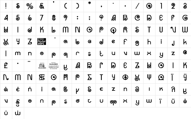MSAcropolis Regular font glyphpreview