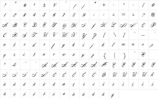 SurreyScript Regular font glyphpreview