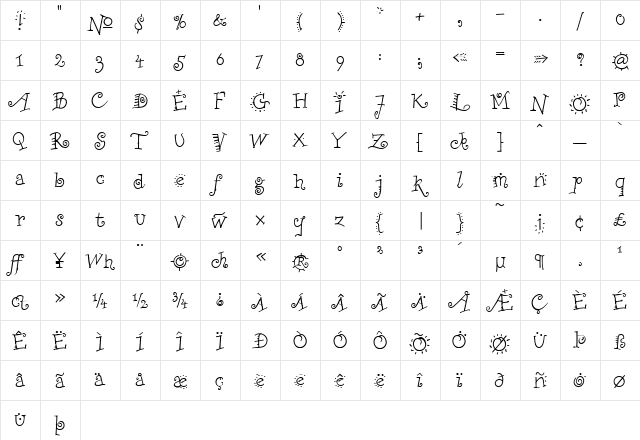 RemedySingle Medium font glyphpreview