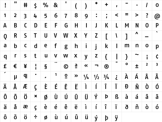 FagoNo Medium font glyphpreview