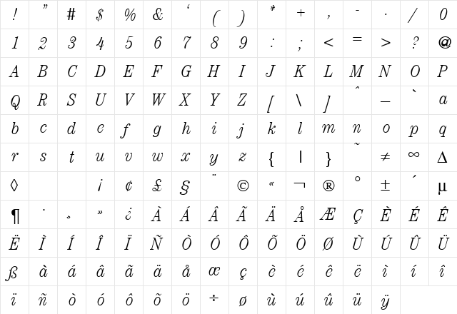 ModernCenturyCondLight RegularItalic font glyphpreview