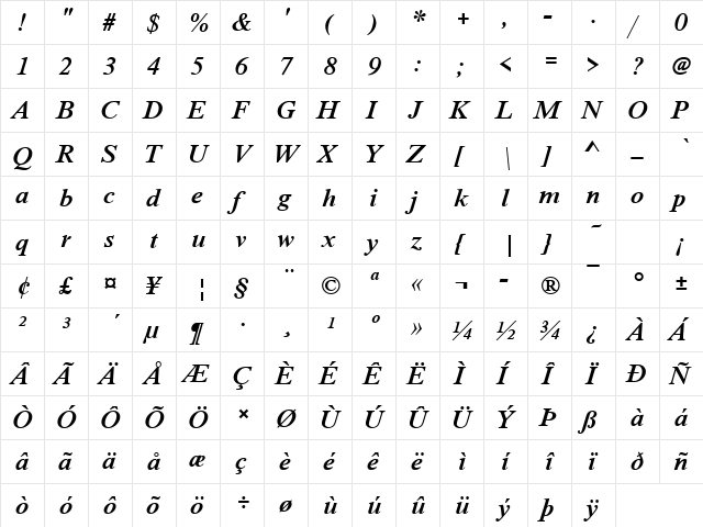 NimbusRomNo9TMed Italic font glyphpreview