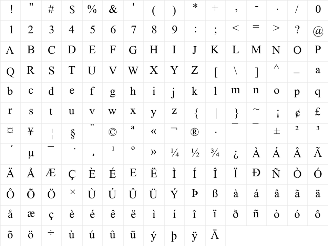 Ekushey Mohua Normal font glyphpreview