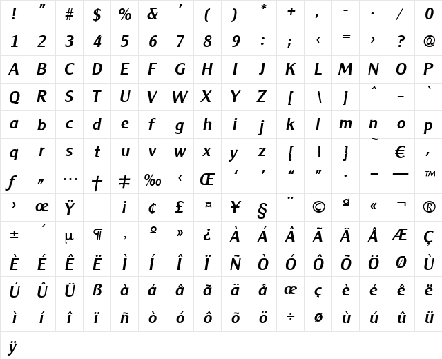 Cleargothic-MediumIta Regular font glyphpreview