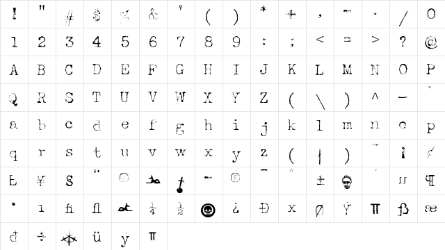 Telepath Zero Regular font glyphpreview