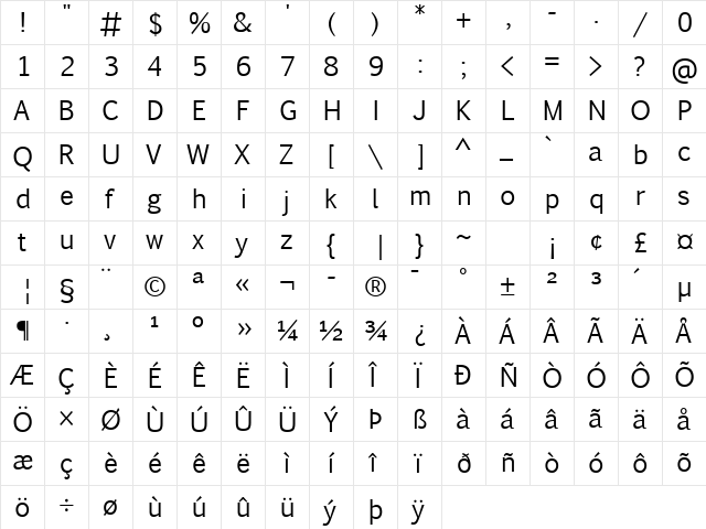 Euphemia Regular font glyphpreview