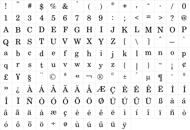 Century School font glyphpreview