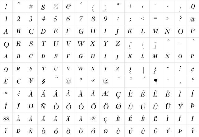 Freight Disp Medium Italic SC font glyphpreview