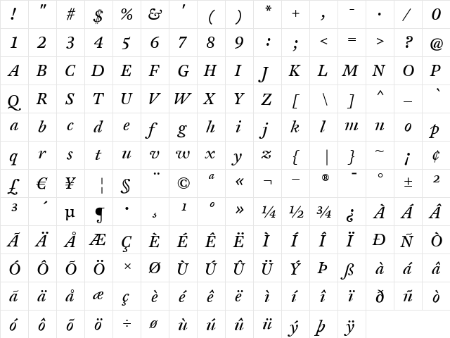 CliffordSix Italic font glyphpreview