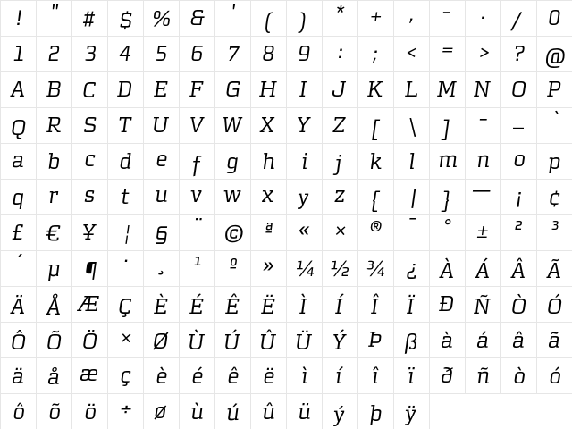 MorganAvec ItalicLining font glyphpreview