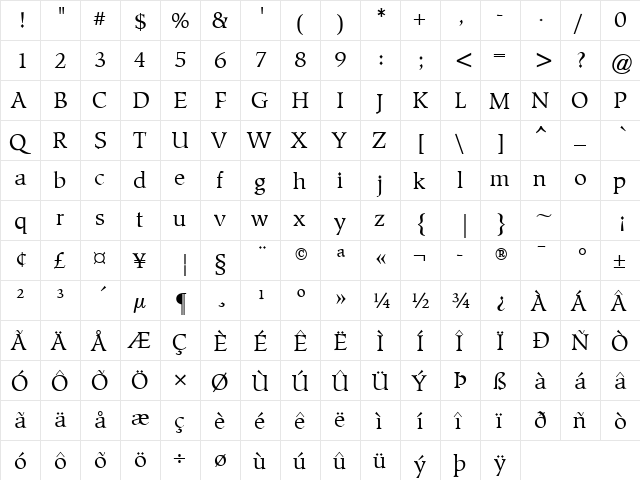 Sorrow 1 Regular font glyphpreview