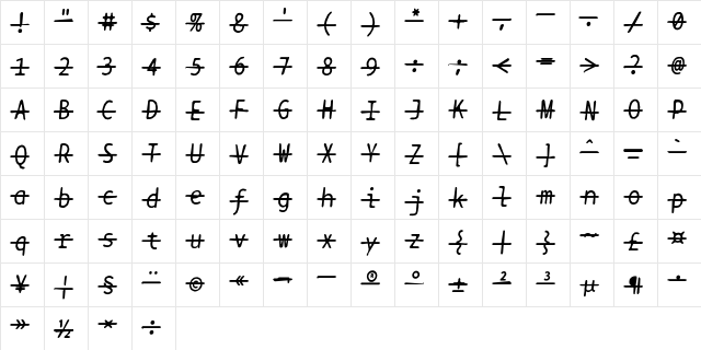 BPtypewriteDamagedStrikethrough Italic font glyphpreview