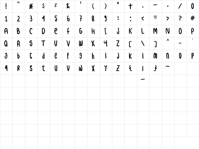 samble Regular font glyphpreview