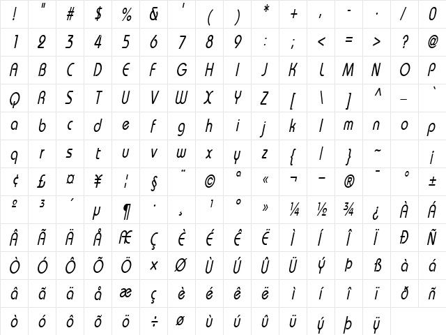UniqueCondensed Oblique font glyphpreview