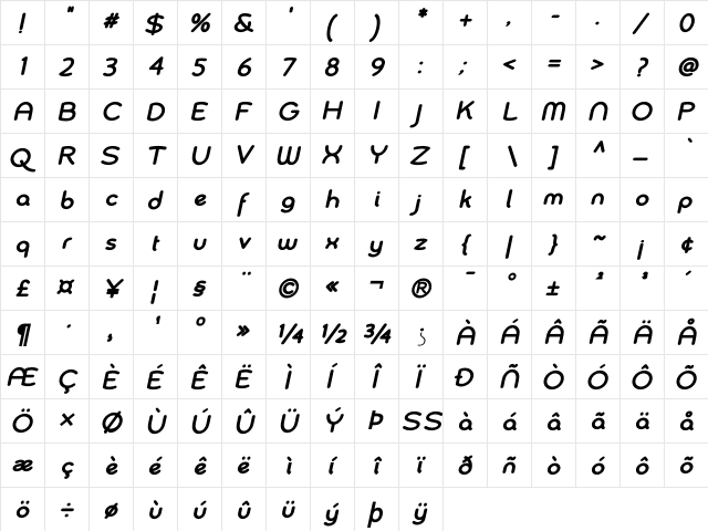 Chennai Bold Oblique Regular font glyphpreview