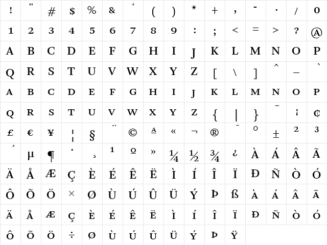 ArnhemSmallCaps Medium font glyphpreview