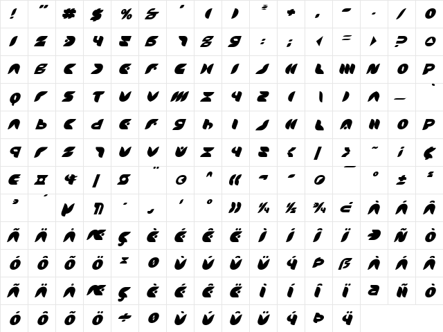 Puff Angel Italic Italic font glyphpreview