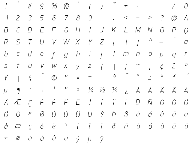 PF DinDisplay Pro Thin Italic font glyphpreview
