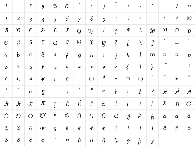 AmherstGothicSplit LT Std It Regular font glyphpreview