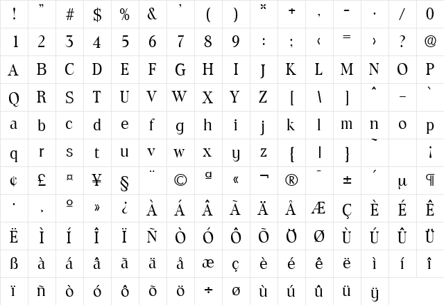 Toledo-Serial Regular font glyphpreview