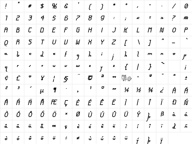 Futurex Arthur Bold Italic font glyphpreview