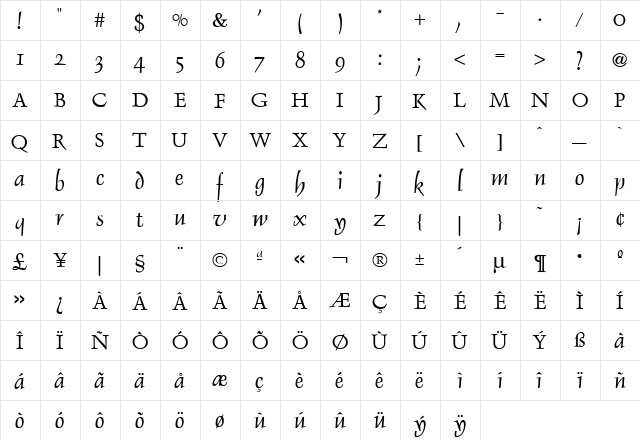 Dauphin Regular font glyphpreview