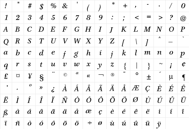 Claridge CG Italic font glyphpreview