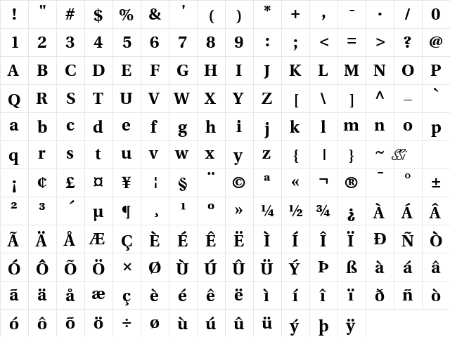 Veracity Black SSi Bold font glyphpreview