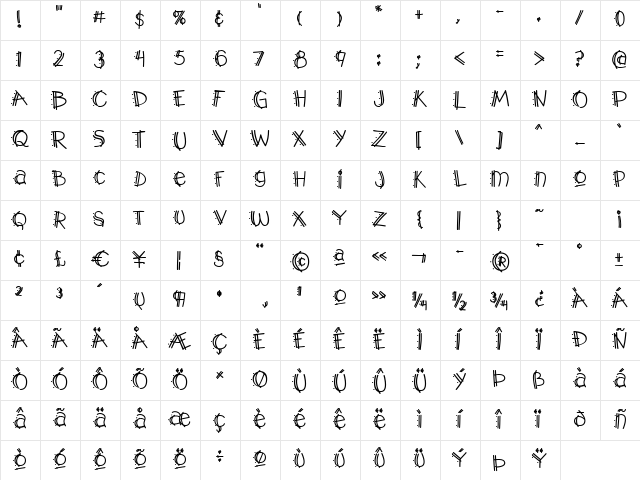 Y2K PopMuzik AOE Regular font glyphpreview