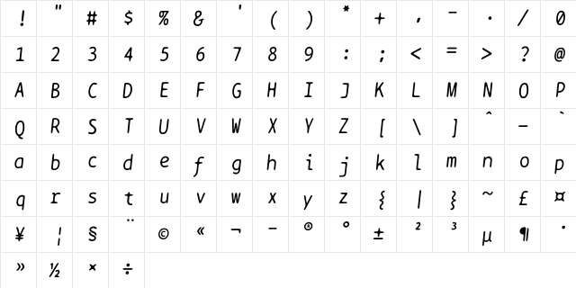 BPtypewrite Italic font glyphpreview