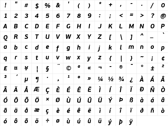 PF BeauSans Pro Bold Italic font glyphpreview