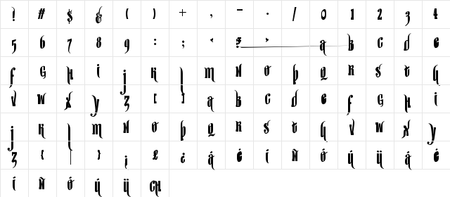 sir william HyperBold font glyphpreview